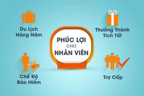 Xin ý kiến dự thảo Quy chế quản lý và sử dụng quỹ phúc lợi.